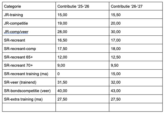 Contributie 2026-2027